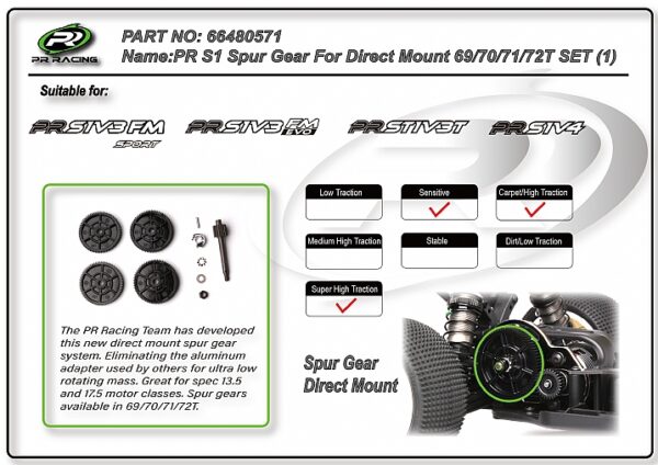 PR S1 Spur Gear For Direct Mount 69/70/71/72T SET - Bild 3