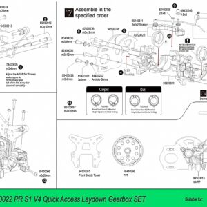 PR S1 V4 Quick Access Laydown Gearbox SET